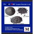 Factory sale graphite powder best sale in China